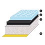 Sound-deadening, sound-insulating and heat-resistant ISO 4589-3 fiberglass panels